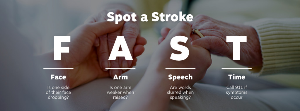 Stroke, Stroke Awareness